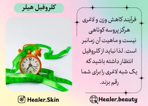 استفاده از کلروفیل برای لاغری فرایند کوتاهی نیست |هیلر بیوتی