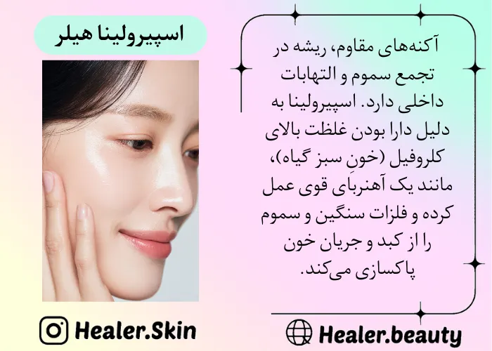 اسپیرولینا برای پوست