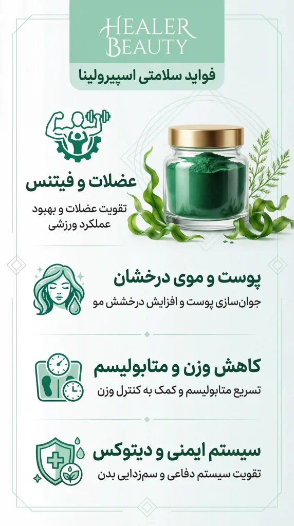 فواید اسپیرولینا